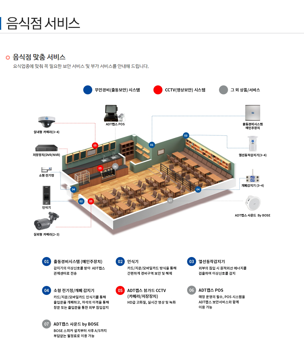 음식점