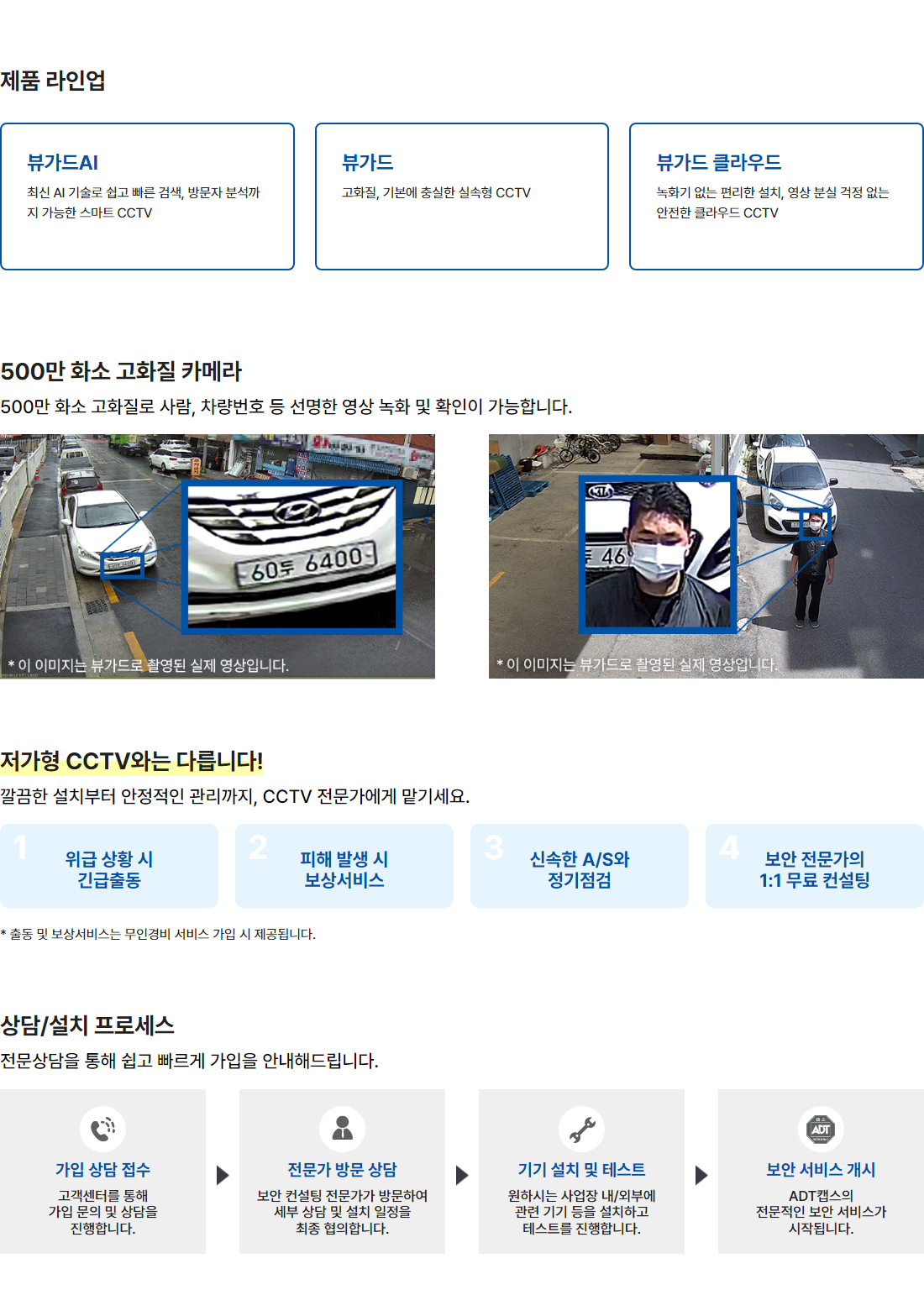 cctv영상보안